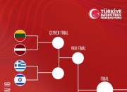 开云体育中国-欧洲杯预选赛强队对抗，胜者晋级战略