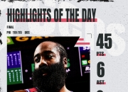 开云体育官网-火箭大胜凯尔特人，哈登再度证明年度MVP