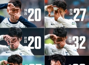 开云体育平台APP-比利时血洗波兰，孙兴慜一己之力扛起全队的简单介绍