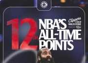 开云体育中国官网-掘金鏖战魔术，哈登惊艳世界的简单介绍