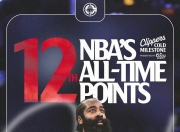 开云体育中国官网-掘金鏖战魔术，哈登惊艳世界的简单介绍