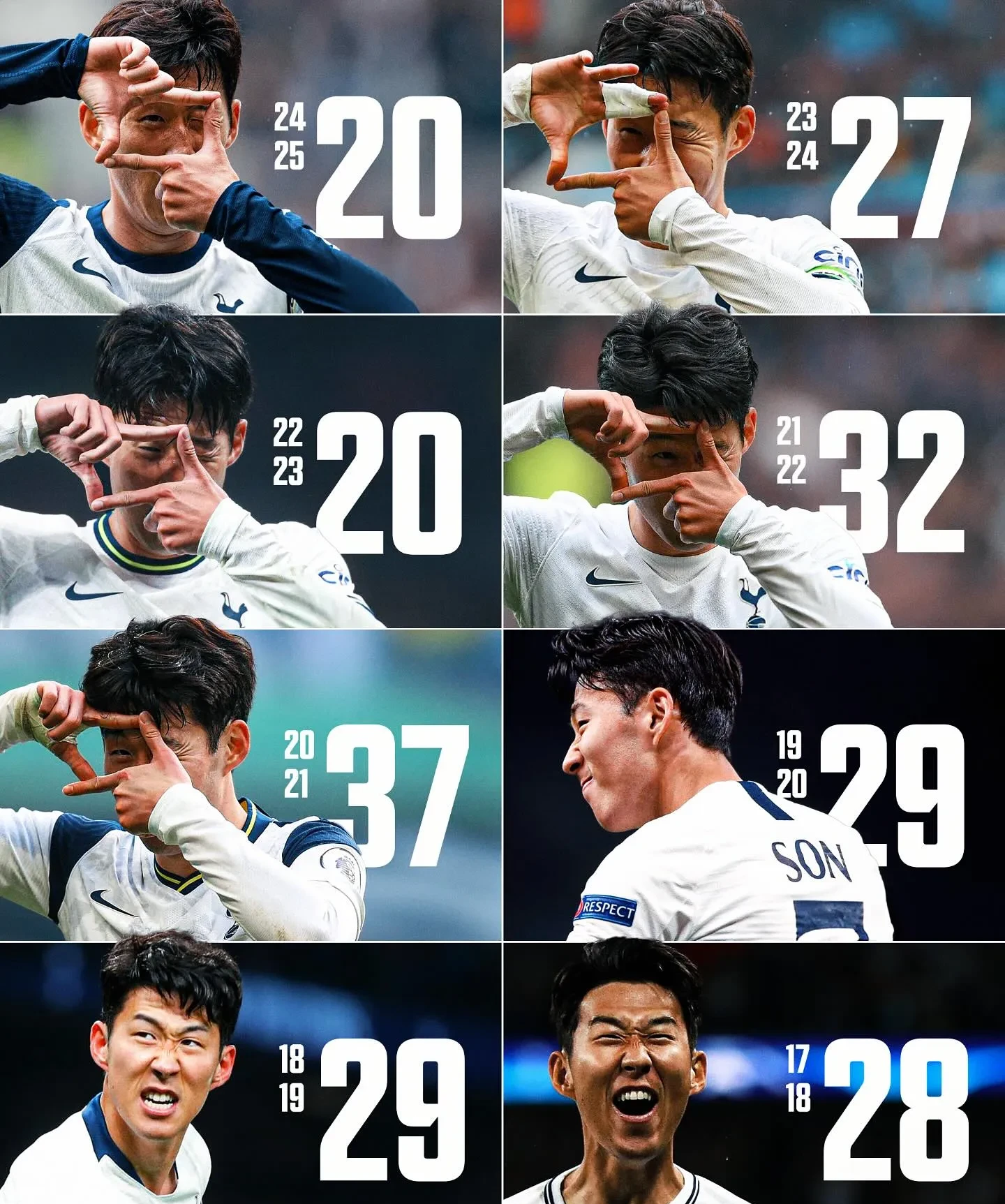 比利时血洗波兰,孙兴慜一己之力扛起全队的简单介绍 比利时血洗波兰,孙兴慜一己之力扛起全队的简单介绍