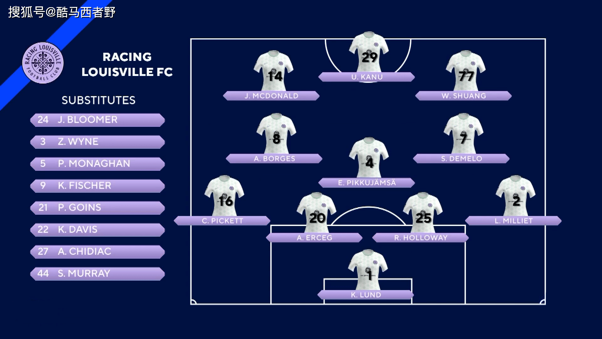 关于美国女足全民联赛领先信息汇总的信息