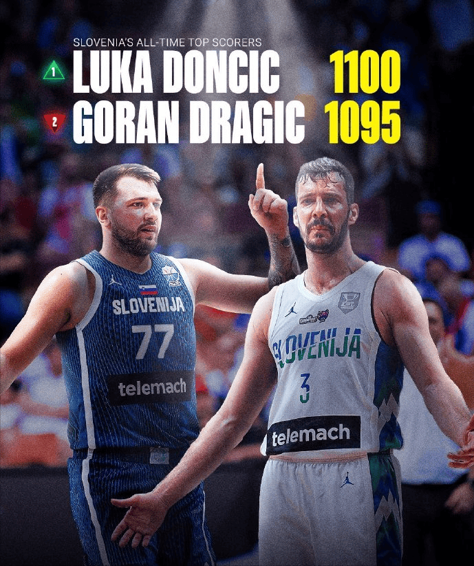 辽宁队力克深圳队,东契奇点燃赛场 辽宁队力克深圳队,东契奇点燃赛场