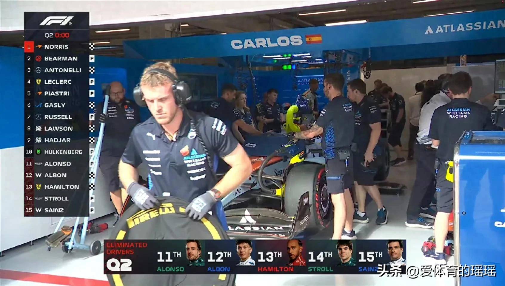 索伯车队绝杀梅赛德斯，皮亚斯特里点燃赛场的简单介绍